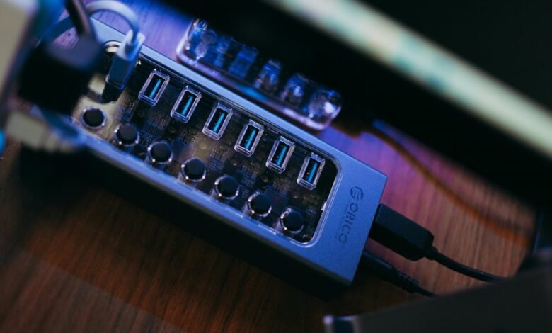 cloud based digital innovation suite